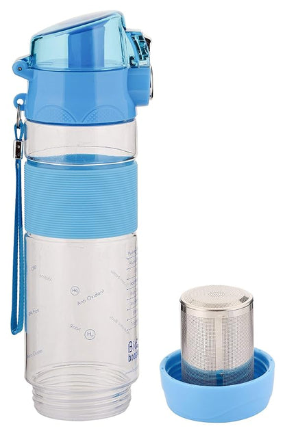 BIO COOL Food Grade Plastic Alkaline Water Bottle (1 L, Clear)